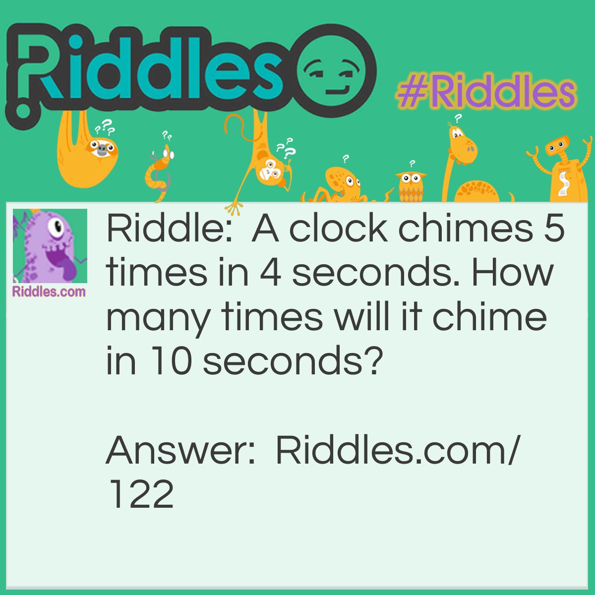Solve 122 Times 5 in Seconds, Find out the correct solution!