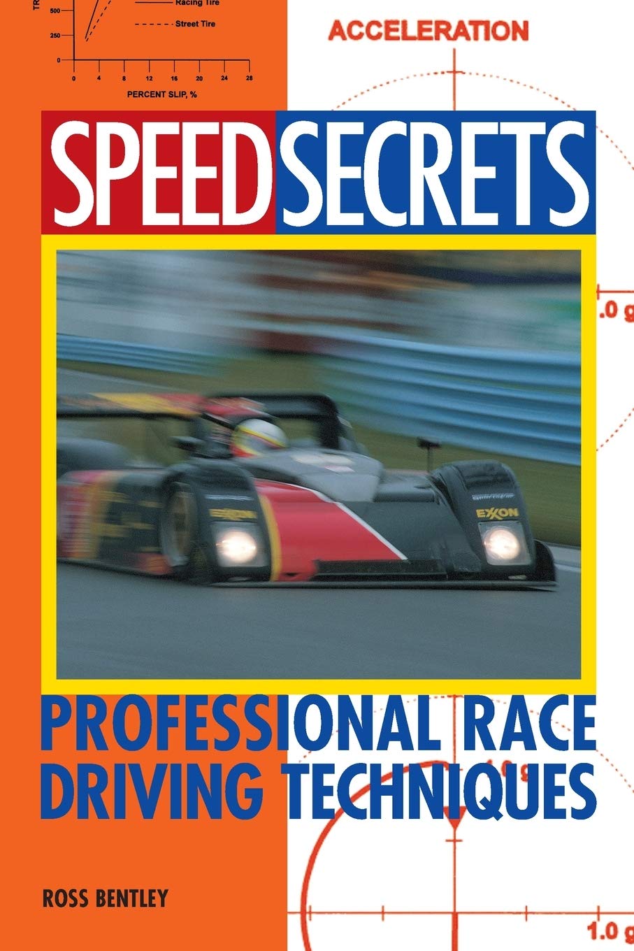 Racing Bullet for Beginners (Easy Guide to Mastering Speed)