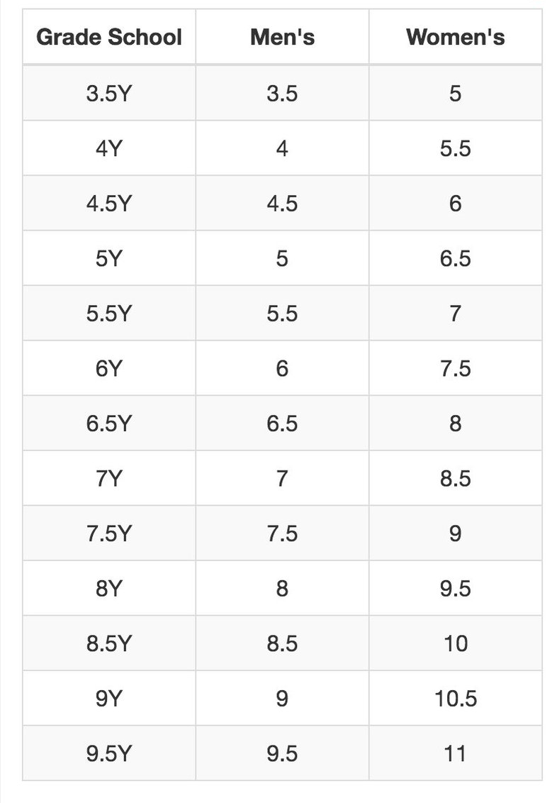 Young GS vs. Adult Sizes (Simple Size Chart Explained!)