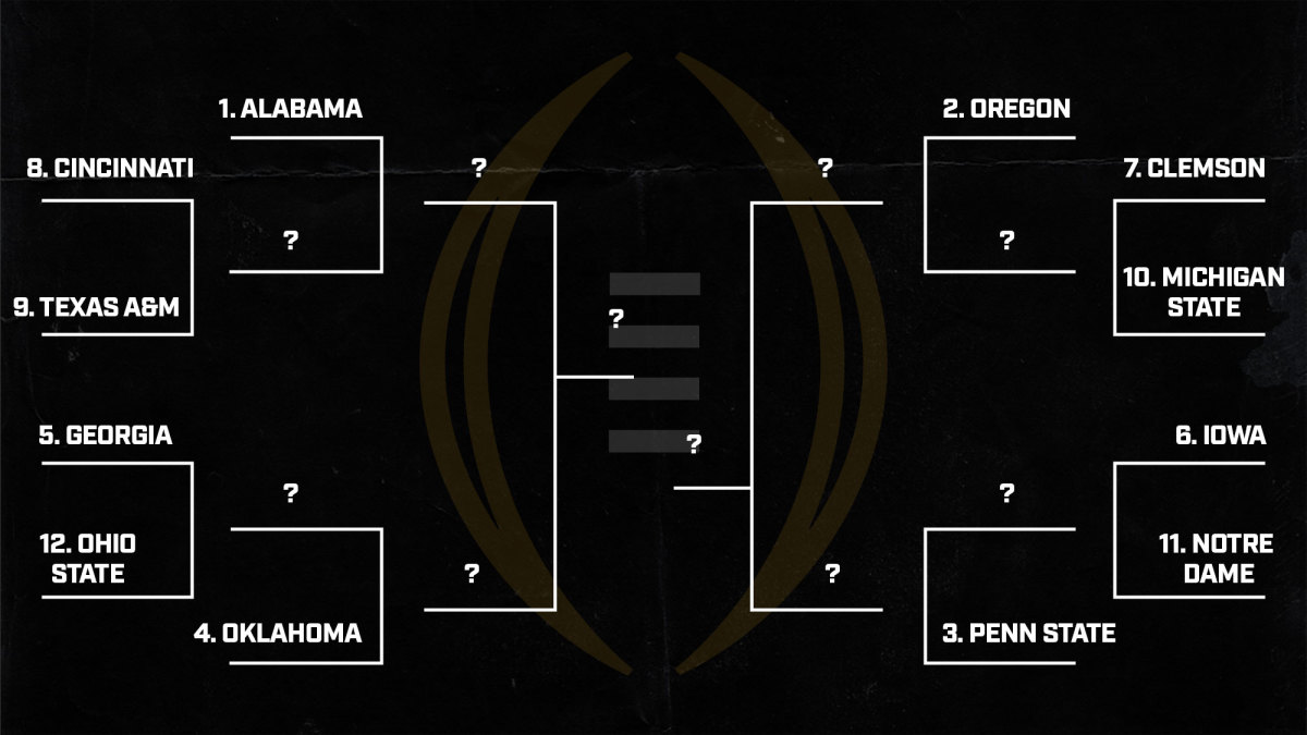 Simple 12 Team Playoff Projection: Which Teams Will Make the Cut?