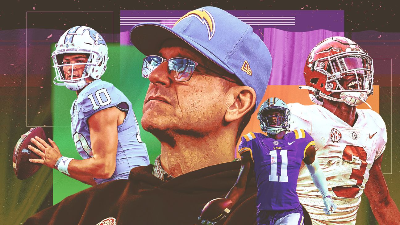 Whats inside the Mel Kiper final mock draft? See all his last predictions before the big day.
