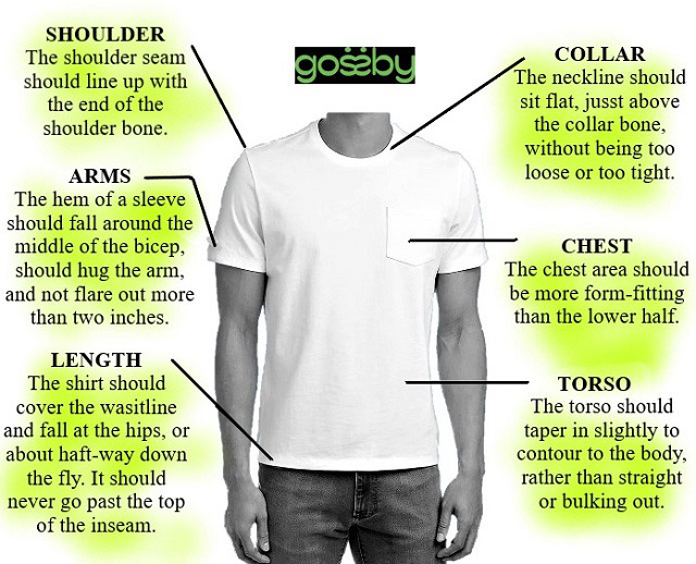 What is a Tee Set,how can i pick one that i like.