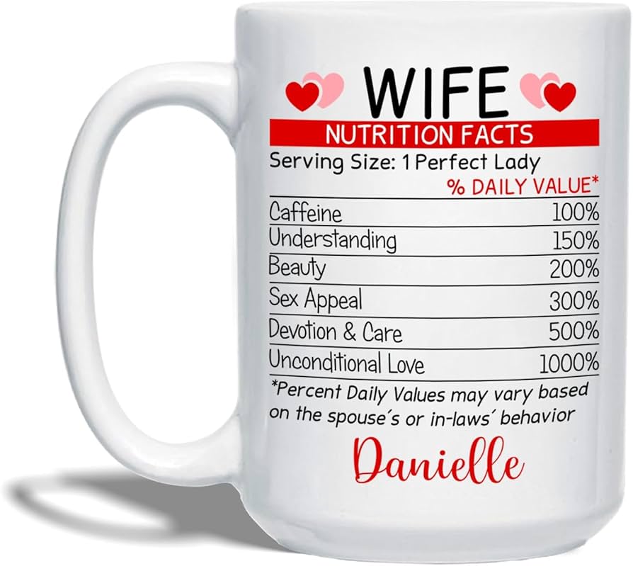 Why a Wife Cup Makes a Great Gift (and Where to Find One)!