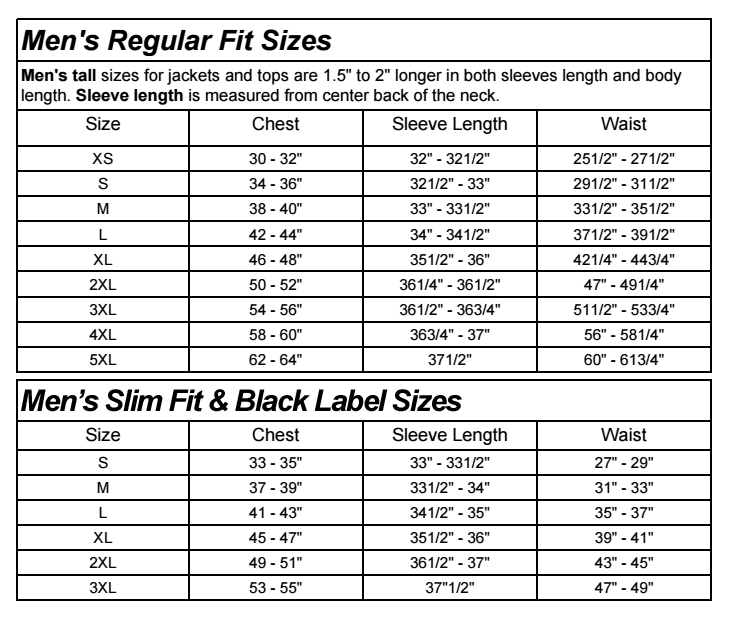 What is the smallest Harley Davidson size? Understand the specs on their compact rides.