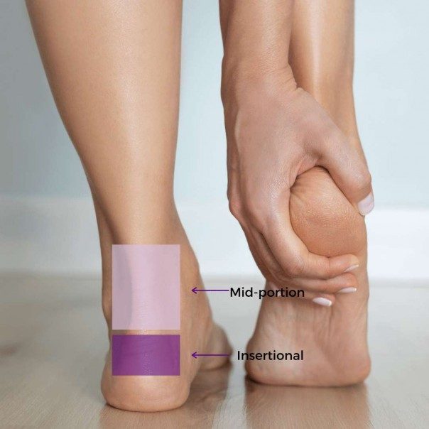 What is Achilles Pressure Point? Easy-to-find location.
