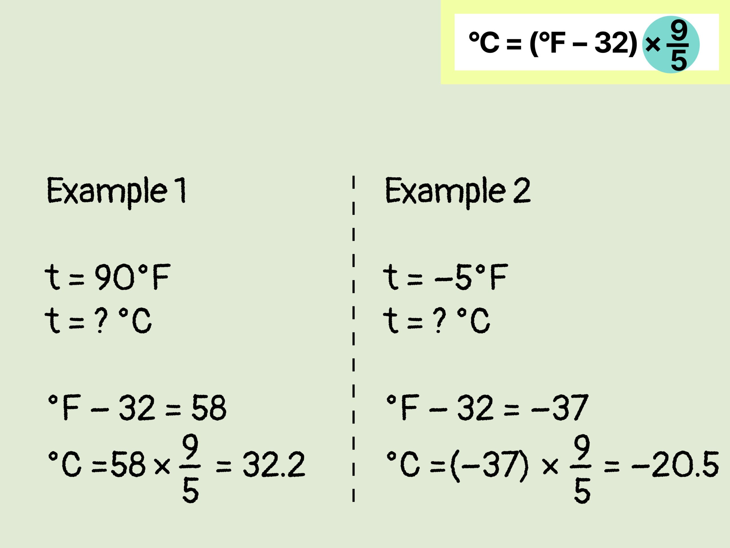 What Happens at 130 f? Easy-to-Understand Facts Here!