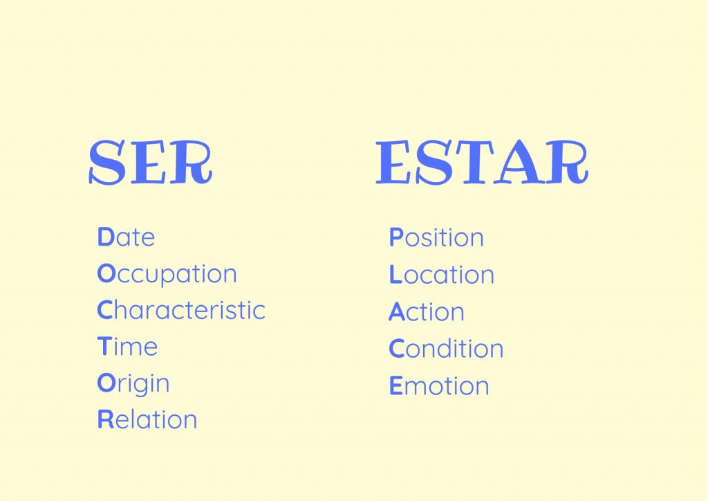 Esta vs Es: Whats the Difference? (Easy Explanation Here)