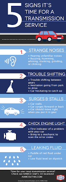 How does transmission break? Watch out for these top 5 common warning signs in your vehicle now.
