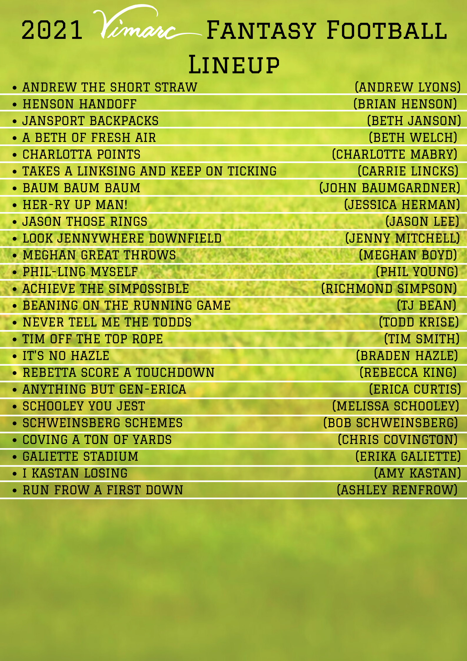 Fantasy Football Team Names For Commissioner: Funny & Creative Ideas!