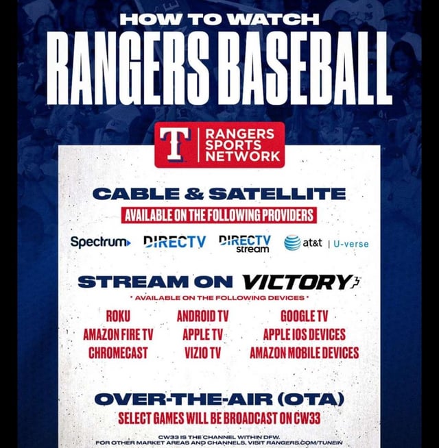 Where to Watch the Rangers: Find Your Channel Now!