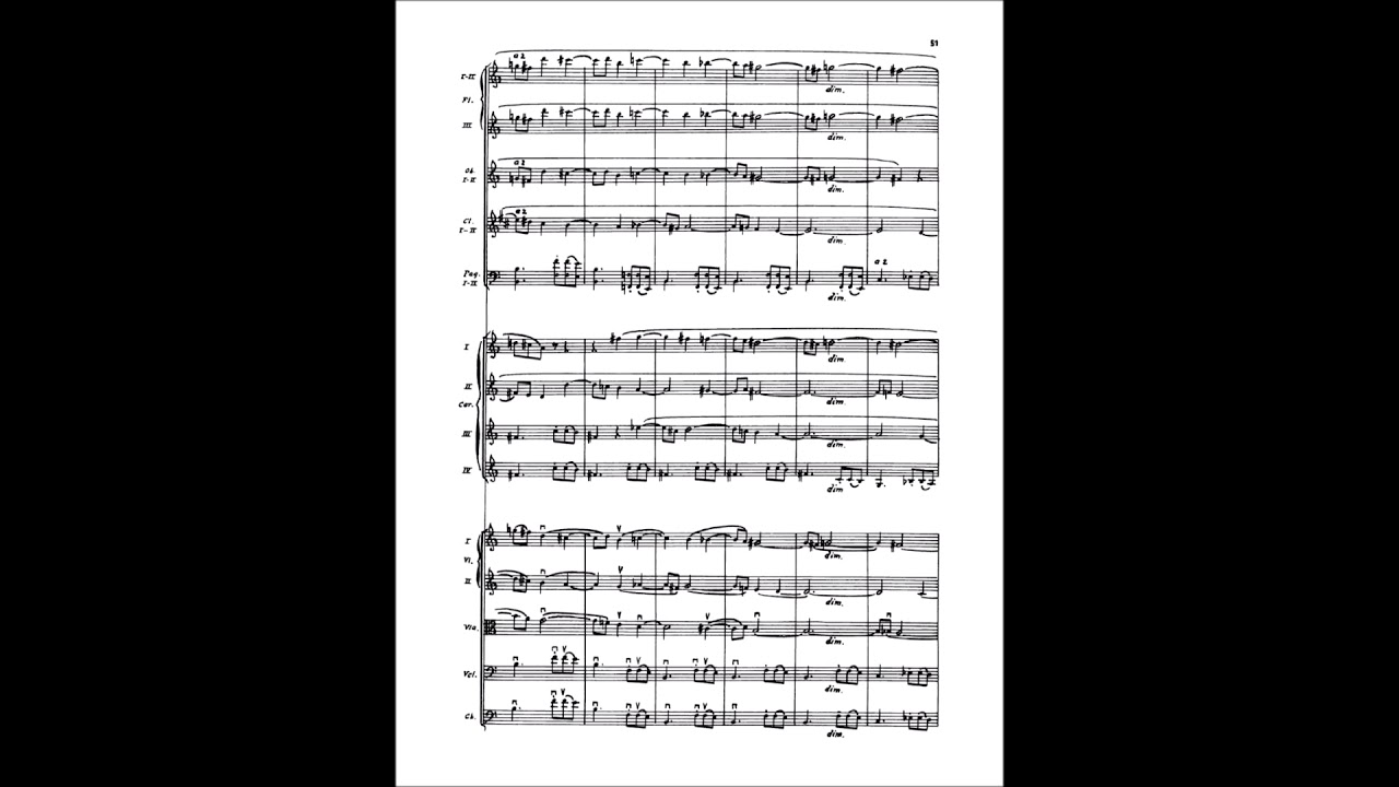 Nielsen Symphony 5 Explained: A Simple Breakdown for Beginners.