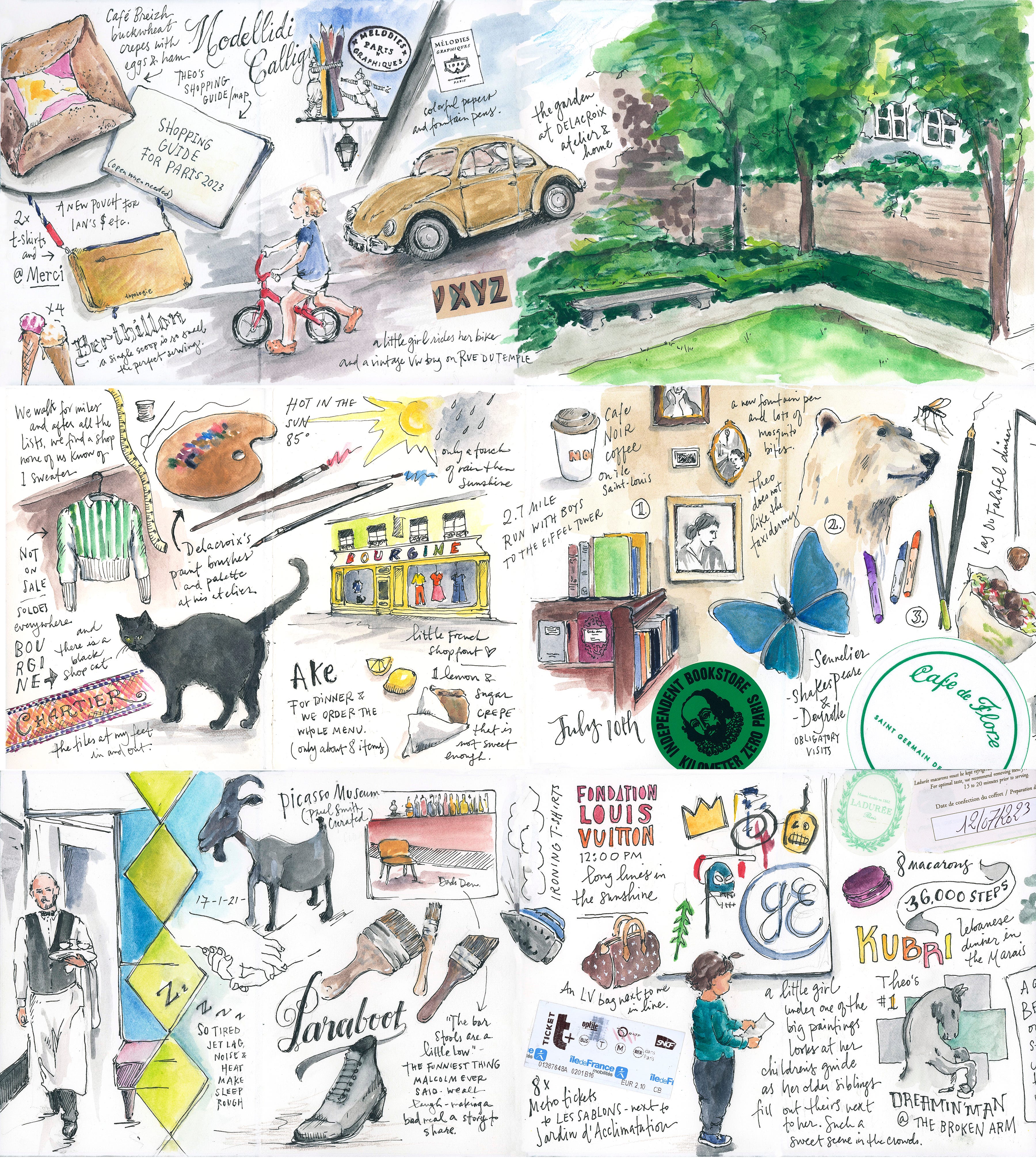 Learn Trip Drawing: Create a Visual Travel Diary Quickly!