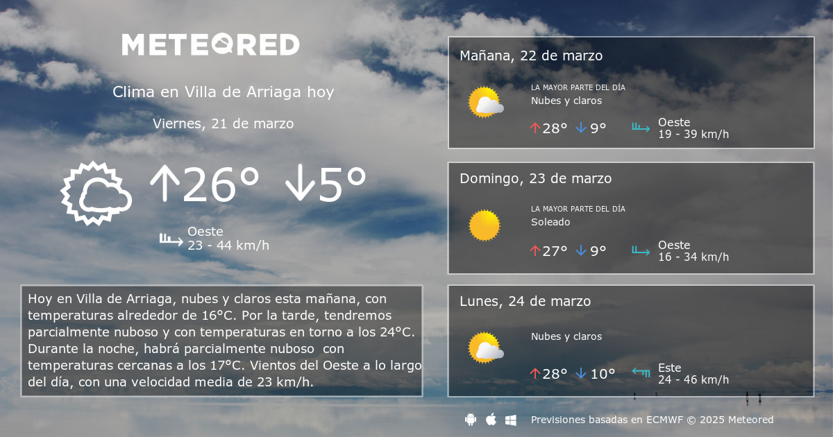Today Clima de Villa de Arriaga and this Week Forecast.