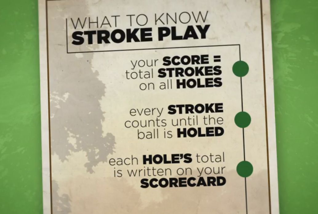 Golf Strokes Explained: What Does Stroke Mean in Golf Scoring?