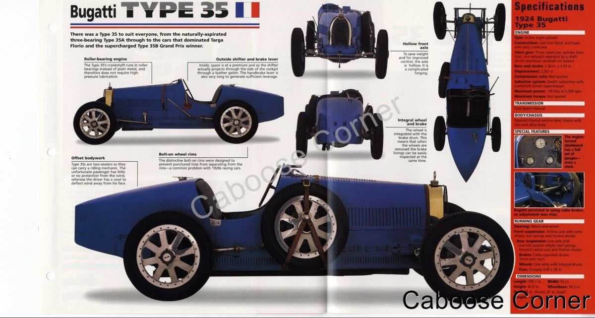 Type 35 Bugatti for Sale? (Price Guide & Buying Tips).
