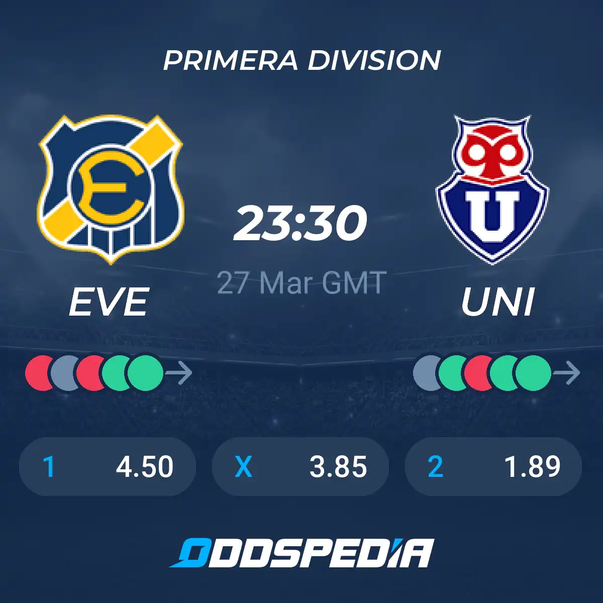 U de Chile vs Everton: Latest News and Team Updates