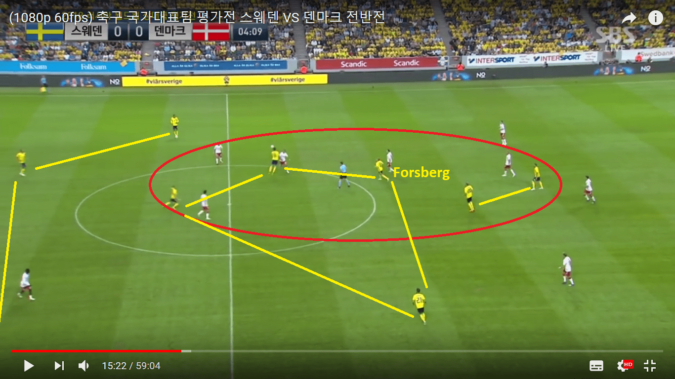 Need analysis of Sweden v South Korea? (Here are the key takeaways from this football game)