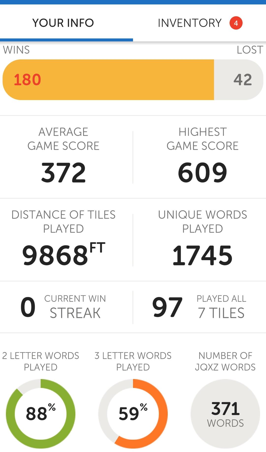 Is beating the current highest words with friends game score realistic? Learn powerful game tactics now.