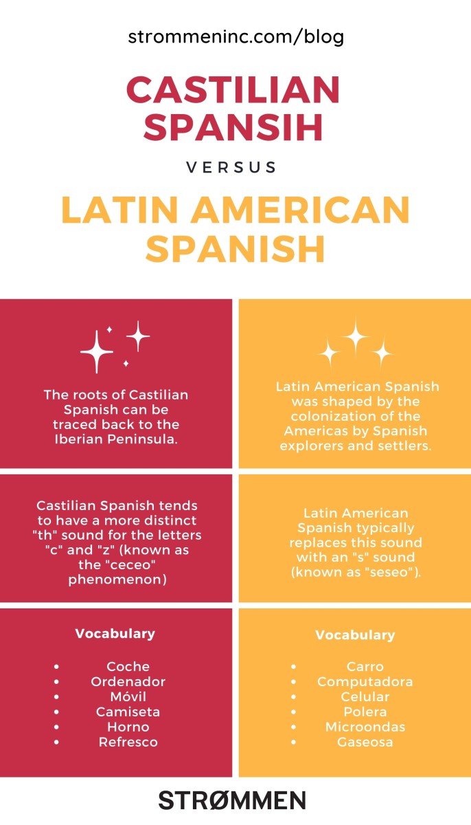 What makes Mr. Castellano different from other influencers?