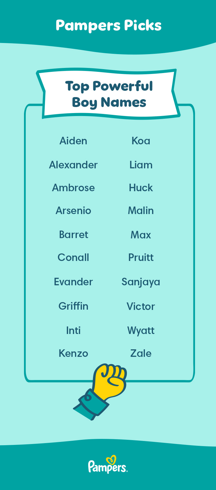 What are dominant names? (Understanding the meaning of powerful names)