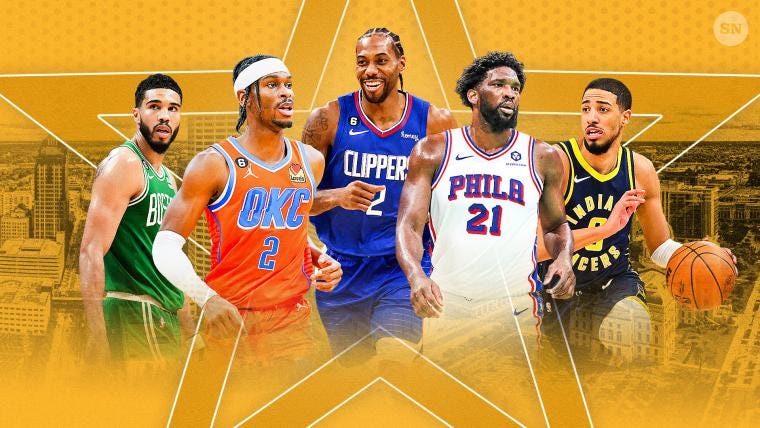 Which players have the highest basketball usage rate? Discover the NBAs ball-dominant stars.