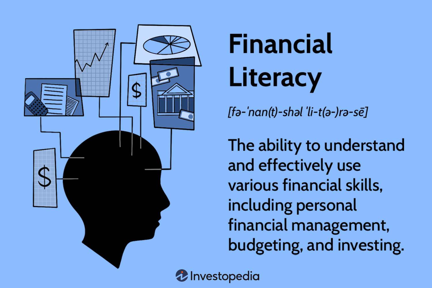 Need fin fin fin Help? Check out These Useful Resources Now
