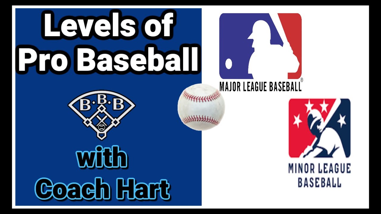 What is the level below majors baseball called? Explaining the different Minor League tiers.