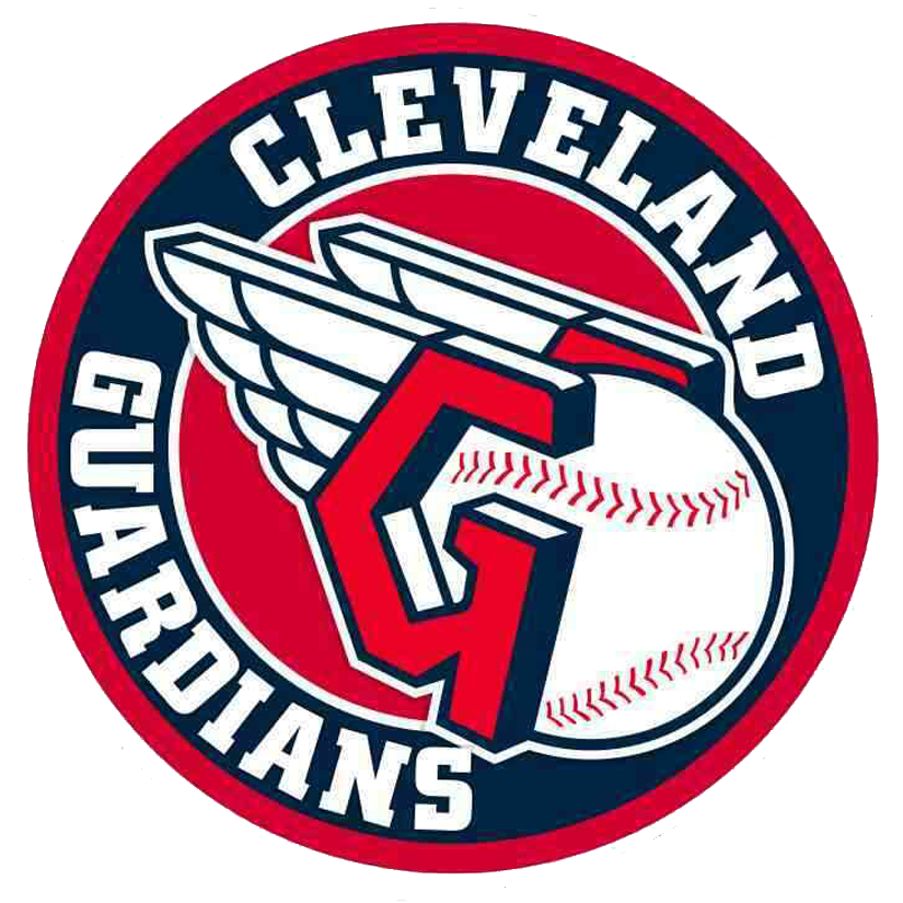 Guardians Minor League: How to follow Clevelands future stars.