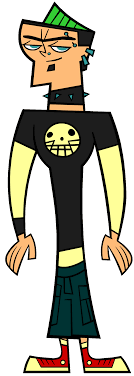 Total Dramas Duncan: What Is His Real Age?