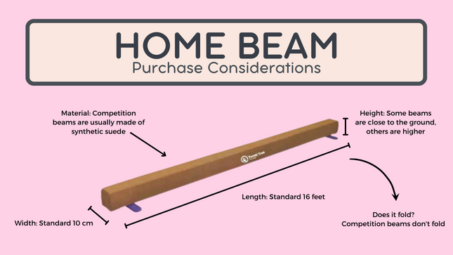 Choosing a home beam: Why the width of balance beam in inches matters for safe practice.