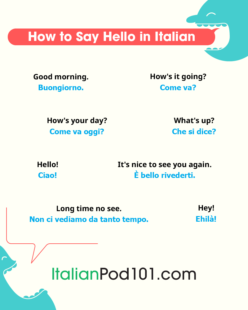I Speak Italian In Italian: Whats The Best Way To Say It?