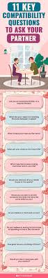 Personality Compatibility Quiz: Are You and Your Partner a Match?