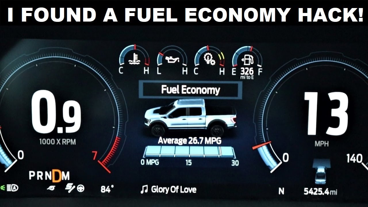 Maximize Raptor MPG: Simple Tricks for Fuel Efficiency