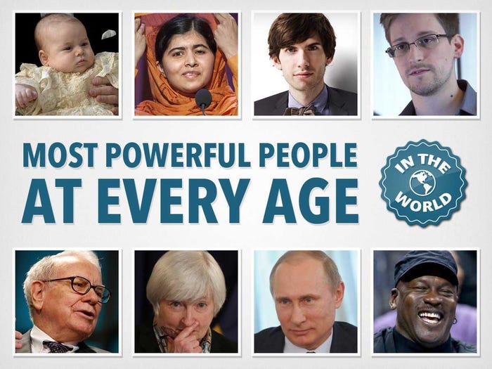 Who is the most recognised person in the world currently? Discover the surprising answers and top contenders now.