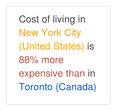 New York vs Toronto: Cost of Living Breakdown & Comparison