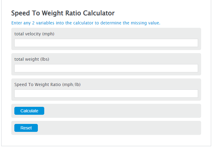 How Much Does Speed Weight? Find Out Here!