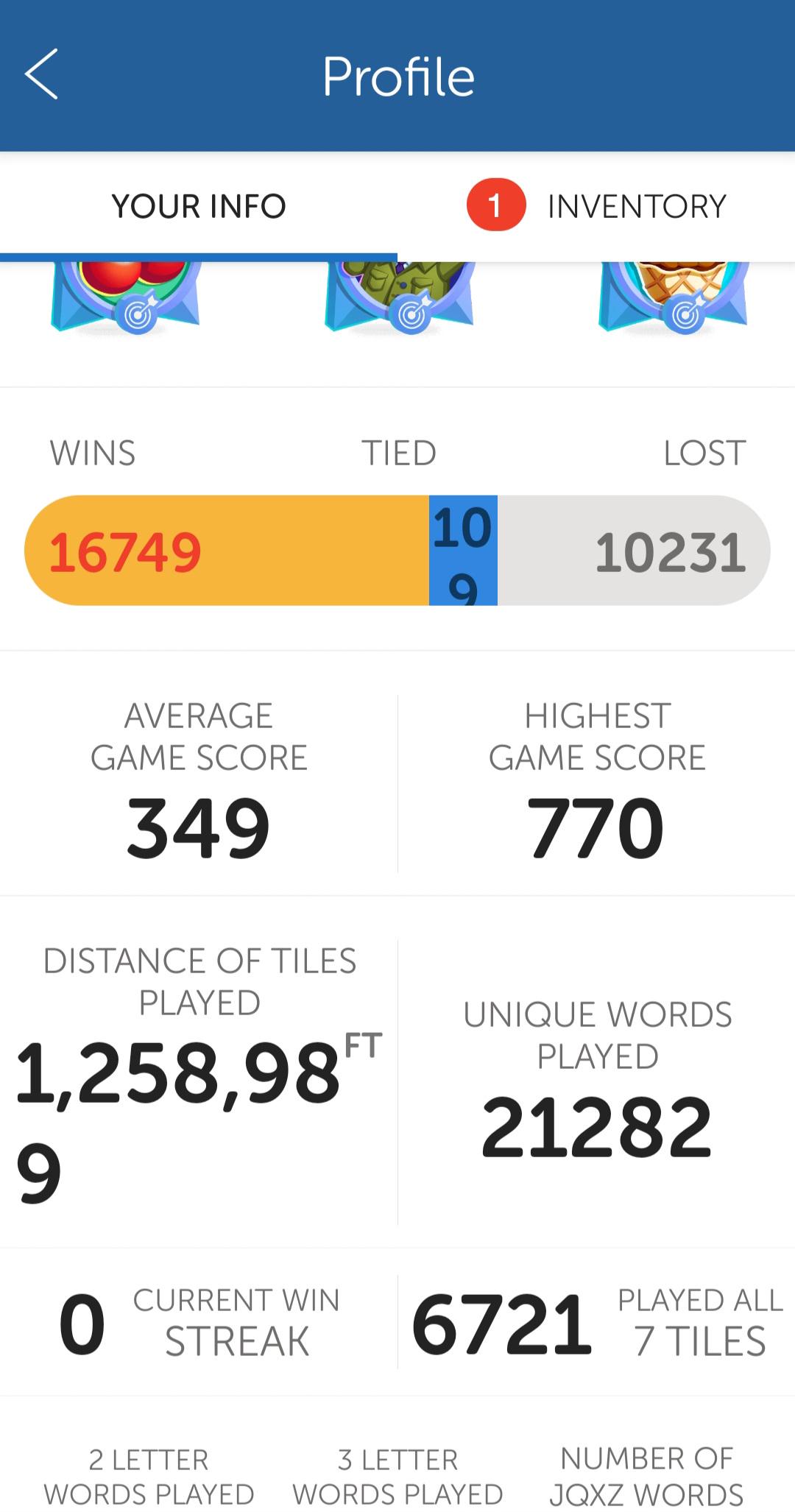 Is beating the current highest words with friends game score realistic? Learn powerful game tactics now.