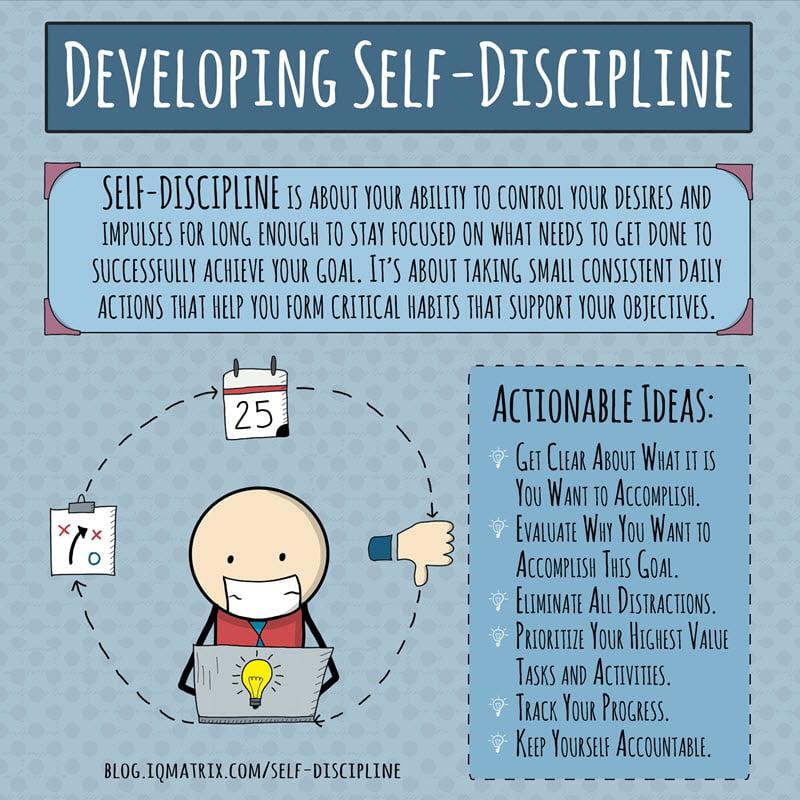 Improve discipline with a helpful self control image: here are easy ways and visuals to get started quickly.