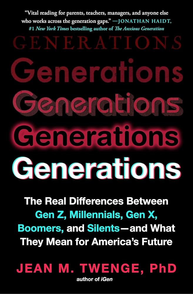 What were the biggest changes from 2012 - 1982? Exploring the key shifts over thirty years.