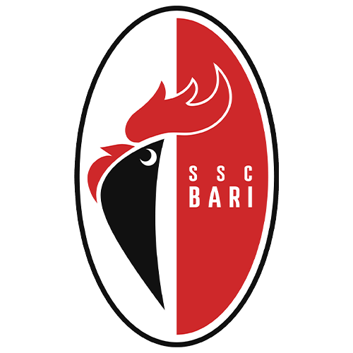 s.s.c. bari standings: Latest Updates and Analysis