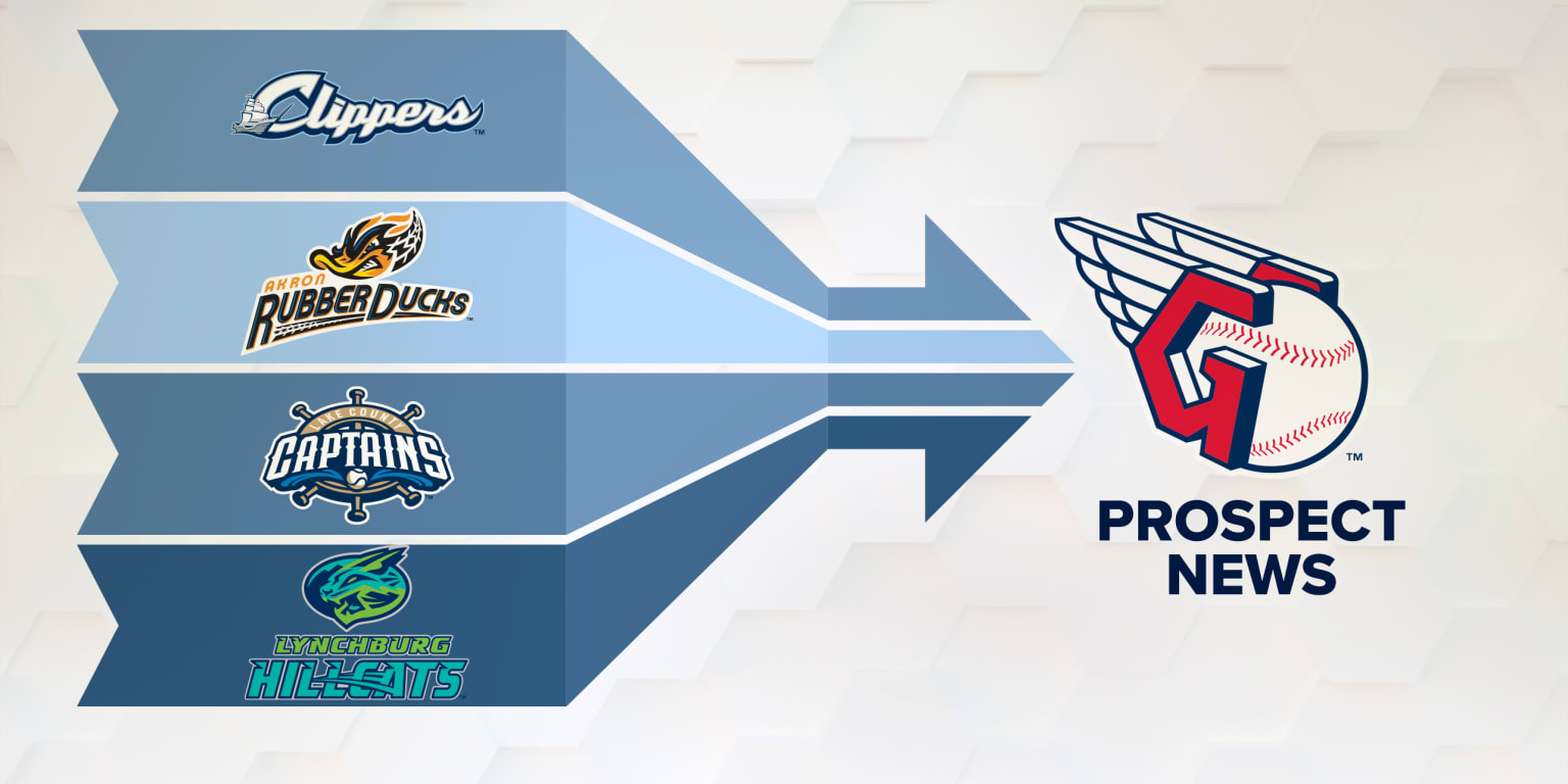 Guardians Minor League: How to follow Clevelands future stars.