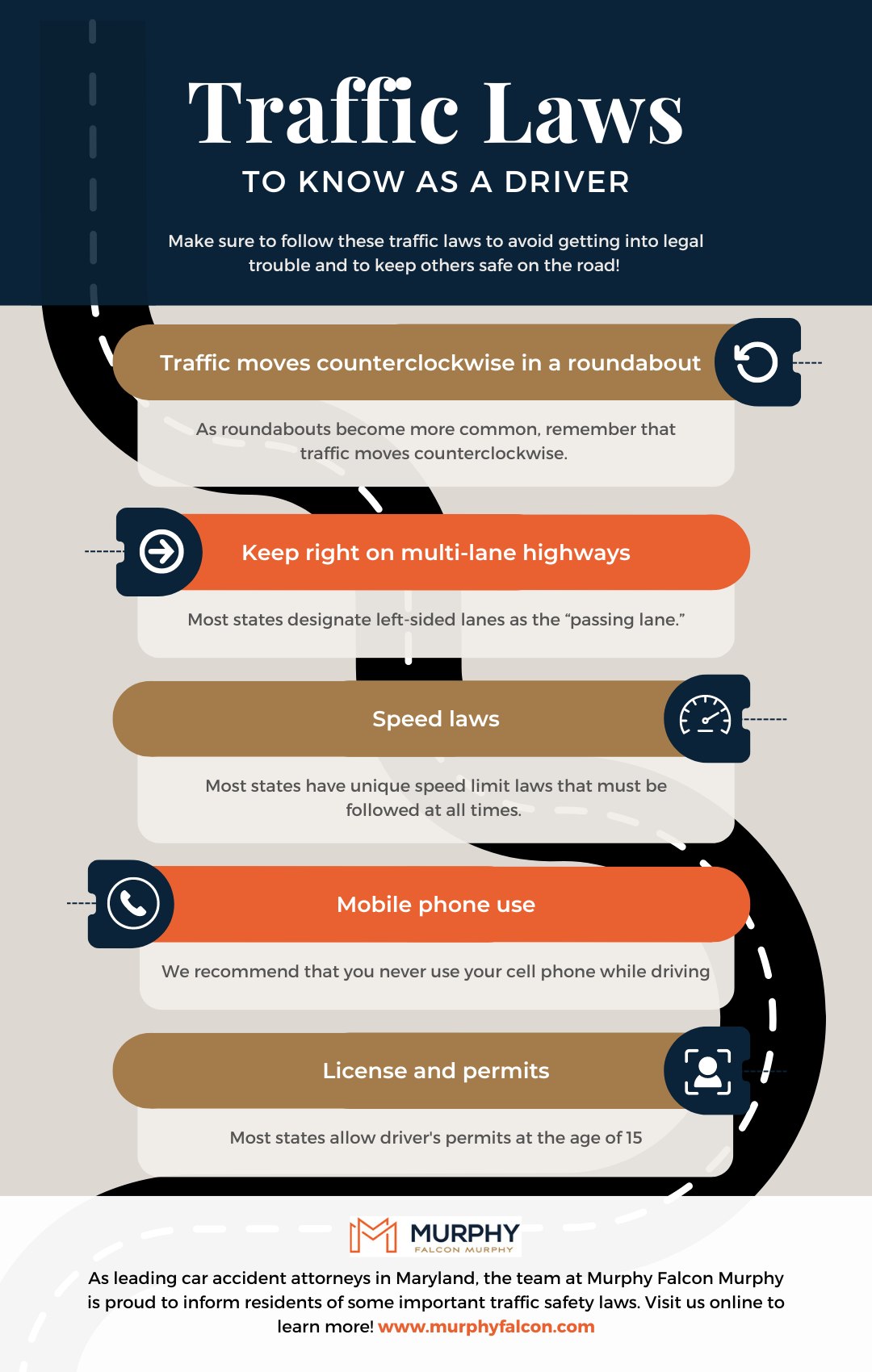 How do roger roads differ from regular streets? Understand the key points for safer driving.