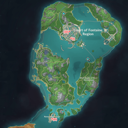 Where can you find febles? (Check out these top places to get febles)