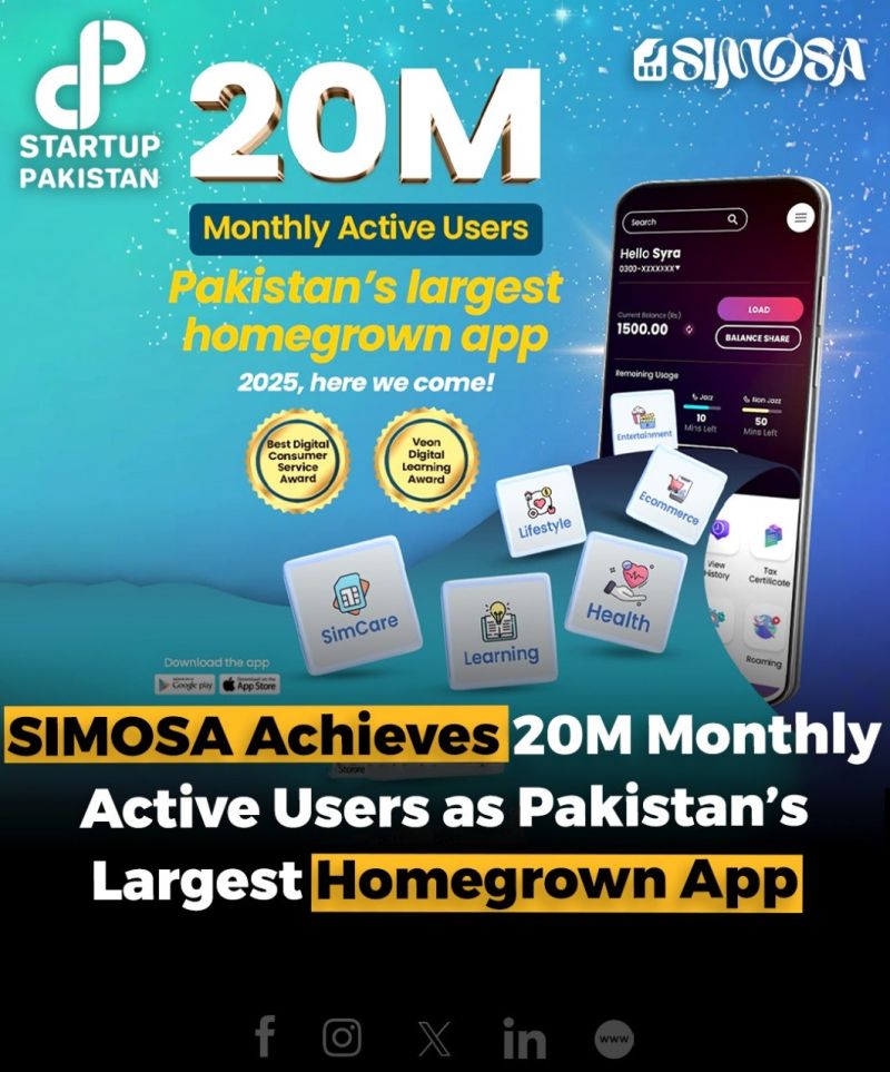 What is simosa actually? Discover the main features and core benefits for beginners today.