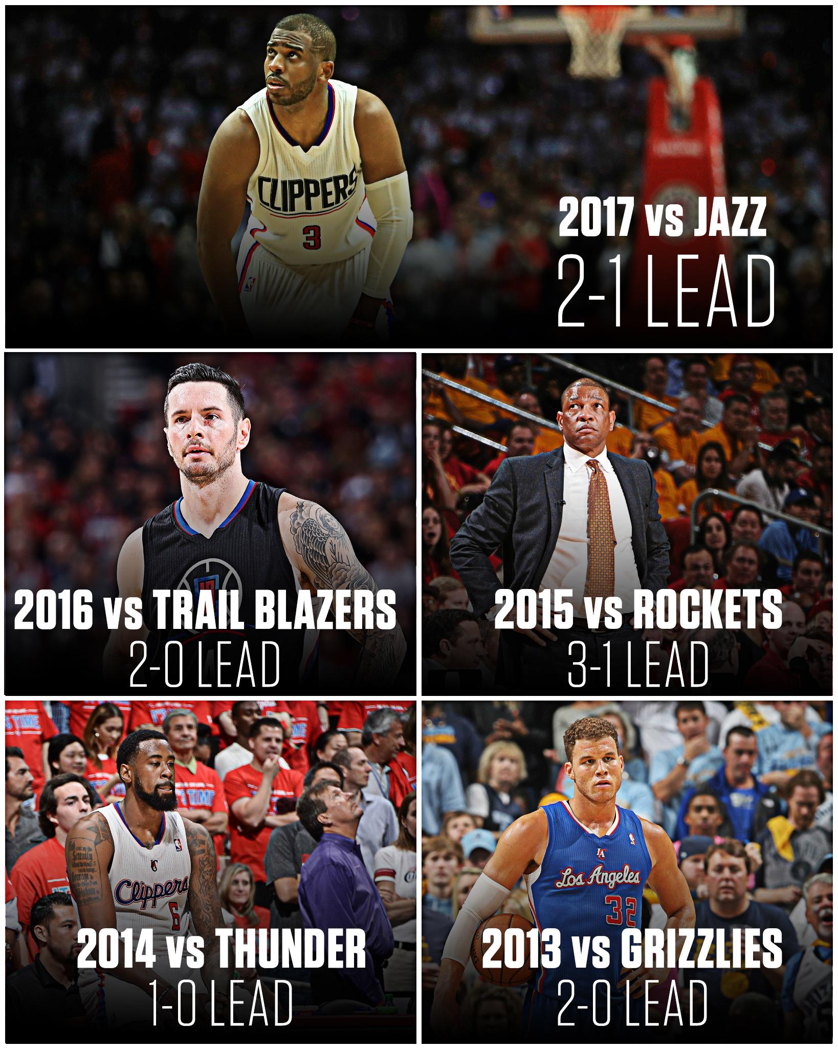 Clippers Blow 3-1 Lead: Epic Fail or Bad Luck?