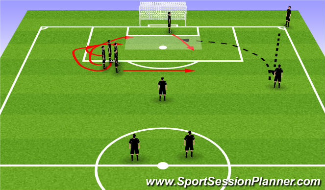 Dead Ball Football Situations: Common Scenarios & Examples