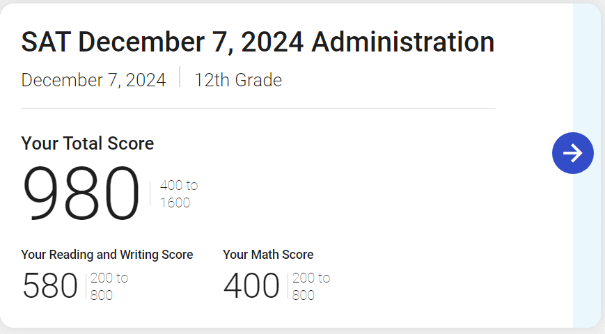 My UTD SAT score: Good enough?