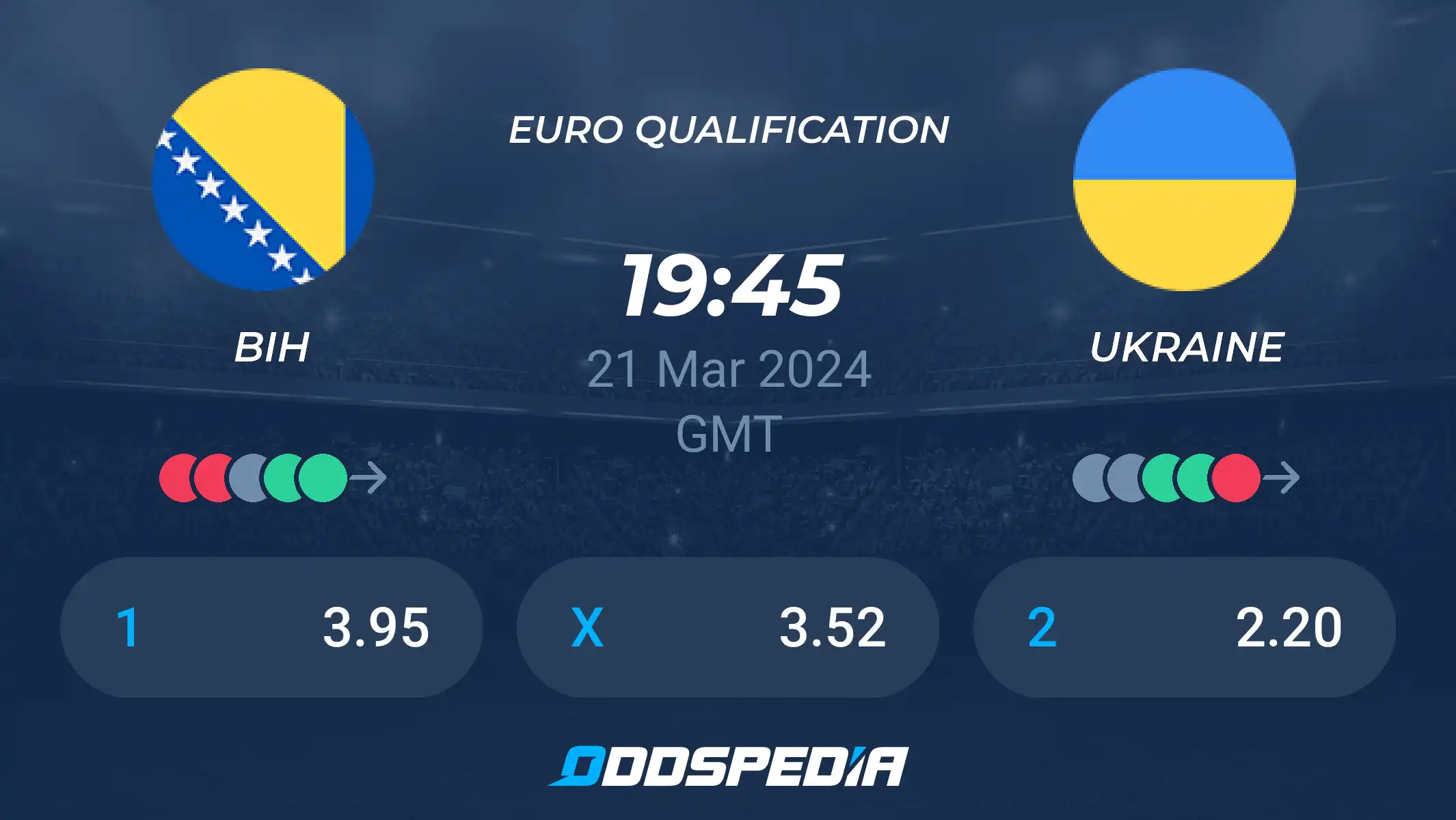 When are Bosnia and Herzegovina vs Ukraine playing? Find the match time and date easily.