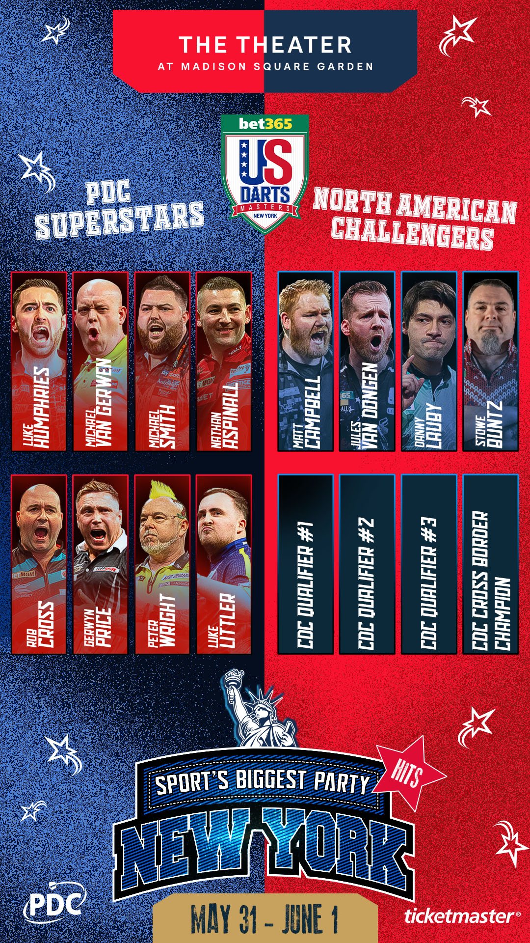 Whos playing in the 2024 US Darts Masters? See the list of top darts professionals competing for the coveted title.