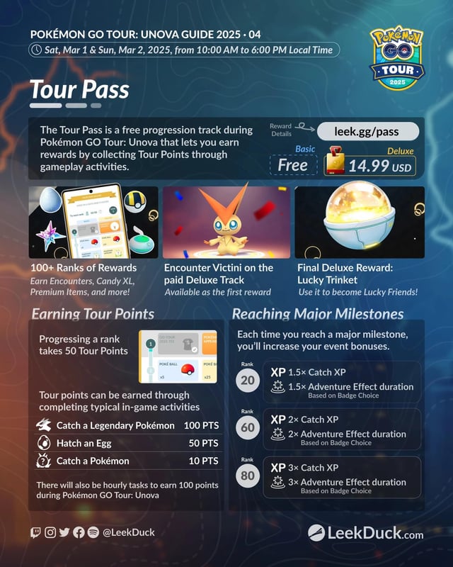 Unova GO Fest 2025: Maximize Your Experience with This Guide